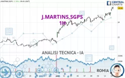 J.MARTINS,SGPS - 1H