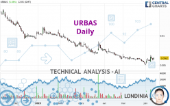 URBAS - Daily