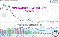 MINI NATURAL GAS FULL0524 - 15 min.