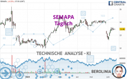 SEMAPA - Journalier