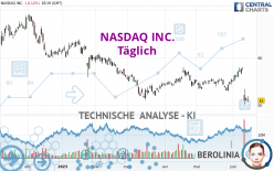 NASDAQ INC. - Täglich