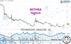 MITHRA - Täglich