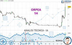 ORPEA - 1H