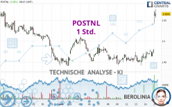 POSTNL - 1 Std.