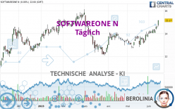 SOFTWAREONE N - Täglich