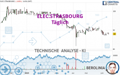 ELEC.STRASBOURG - Täglich