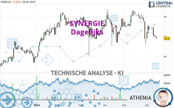 SYNERGIE - Dagelijks