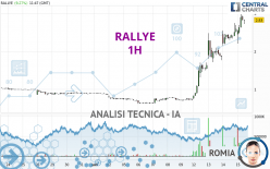 RALLYE - 1H