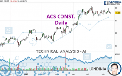 ACS CONST. - Daily