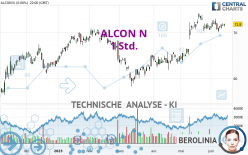 ALCON N - 1 Std.