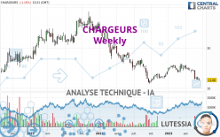 CHARGEURS - Hebdomadaire