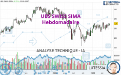 UBS SWISS SIMA - Hebdomadaire