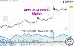 APPLUS SERVICES - Journalier