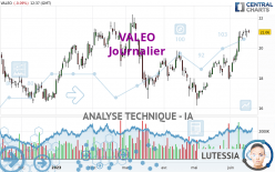 VALEO - Journalier