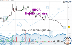 NHOA - Hebdomadaire