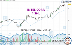 INTEL CORP. - 1 Std.