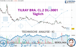 TILRAY BRA. CL.2 DL-.0001 - Täglich