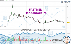 FASTNED - Hebdomadaire