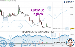 ADOMOS - Dagelijks