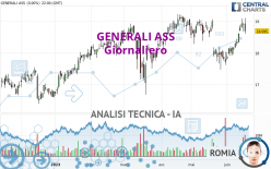 GENERALI ASS - Giornaliero