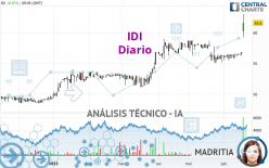 IDI - Diario