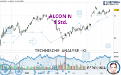 ALCON N - 1 Std.