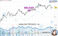 MELEXIS - 1H
