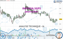 IMPRESA,SGPS - Journalier