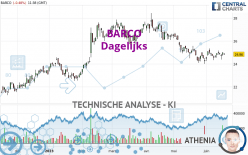 BARCO - Dagelijks