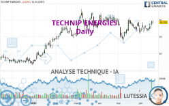 TECHNIP ENERGIES - Diario