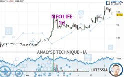 NEOLIFE - 1H