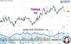 TERNA - 1H