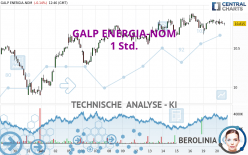 GALP ENERGIA-NOM - 1 Std.