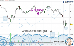 ARKEMA - 1H