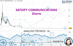 SATIXFY COMMUNICATIONS - Diario