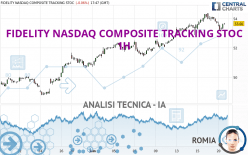 FIDELITY NASDAQ COMPOSITE TRACKING STOC - 1H