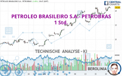 PETROLEO BRASILEIRO S.A.- PETROBRAS - 1 Std.