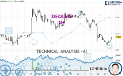 DEOLEO - 1H