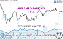 ABN AMRO BANK N.V. - 1 Std.