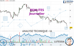 REALITES - Daily