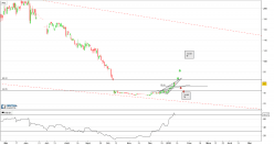 APPLIED GRAPHENE MATERIALS ORD 2P - Daily