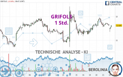 GRIFOLS - 1 Std.