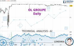 OL GROUPE - Daily