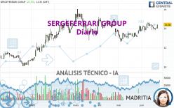 SERGEFERRARI GROUP - Diario