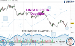 LINEA DIRECTA - Dagelijks