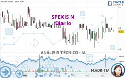 SPEXIS N - Diario