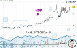 HDF - 1H