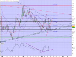 TF1 - 4H