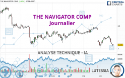 THE NAVIGATOR COMP - Journalier