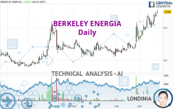 BERKELEY ENERGIA - Diario